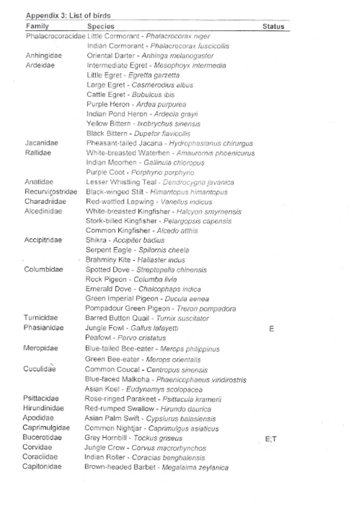 Biodiversity Report From Dr. Channa Bambaradeniya 004